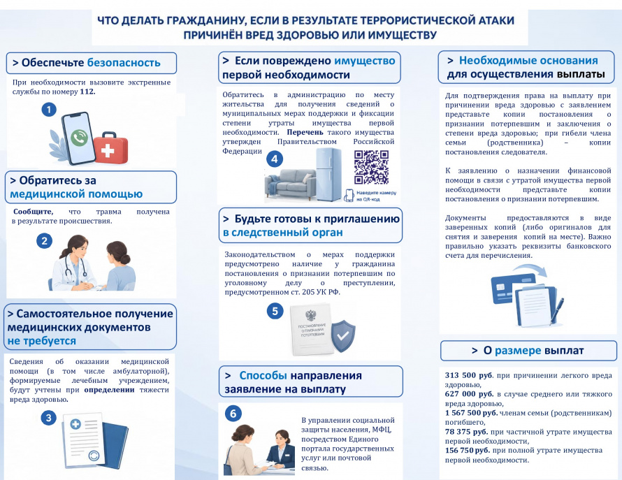 ЧТО ДЕЛАТЬ ГРАЖДАНИНУ, ЕСЛИ В РЕЗУЛЬТАТЕ ТЕРРОРИСТИЧЕСКОЙ АТАКИ ПРИЧИНЁН ВРЕД ЗДОРОВЬЮ ИЛИ ИМУЩЕСТВУ