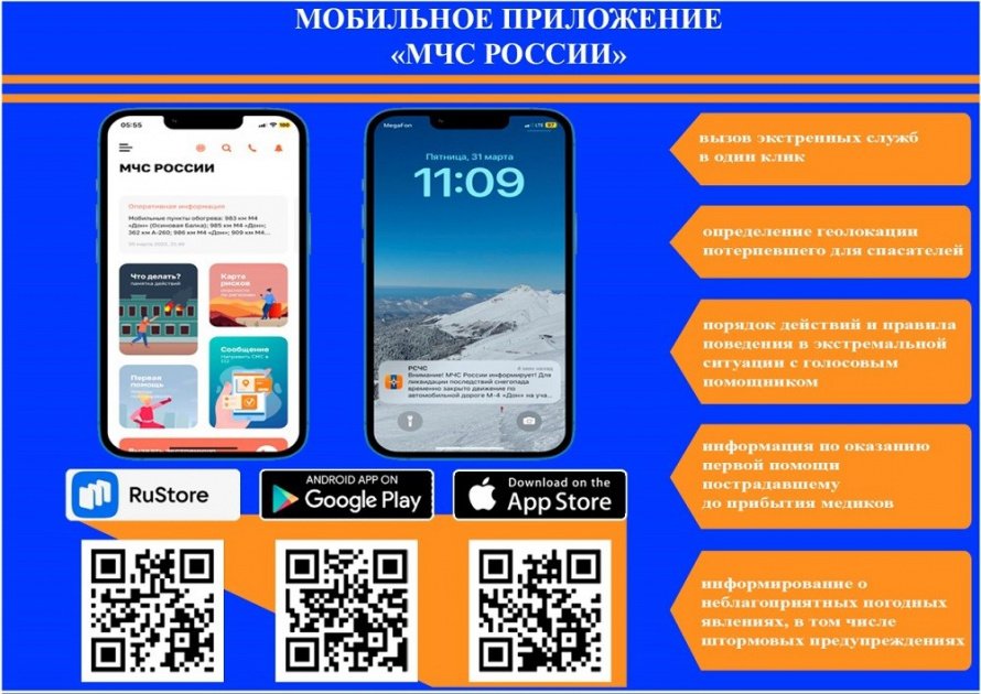 Мобильное приложение "МЧС России"